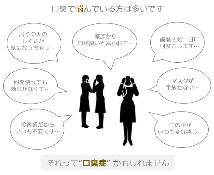 口臭外来
