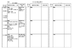 口臭外来