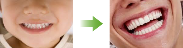 小児治療